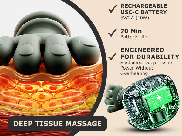 NALOO Neck and Back Massager